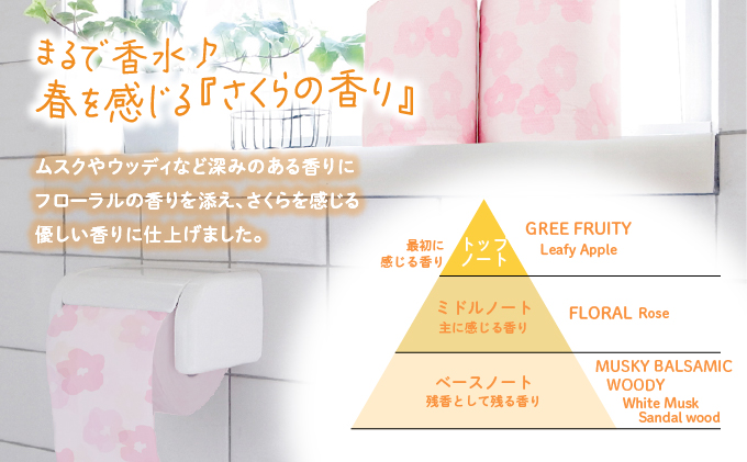 H-60【うたうさくらの香り】hanauta ダブル25m 12ロール×8パック