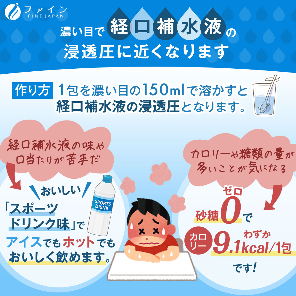 S-9　[ファイン]イオンドリンク　30個セット