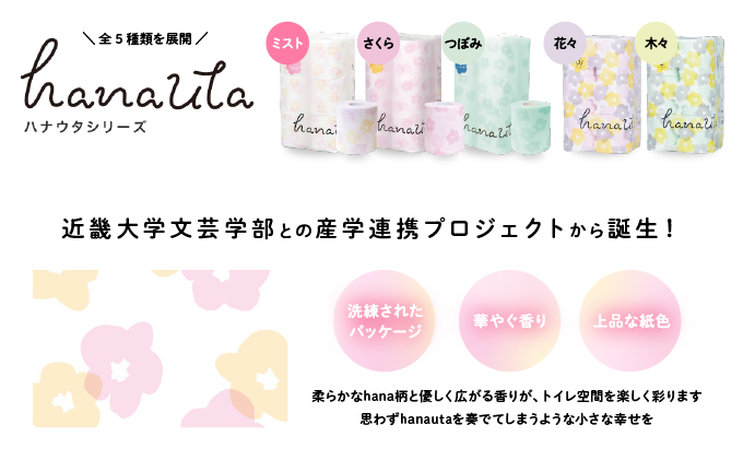 H-59 【うたうミストの香り】hanauta ダブル25m 12ロール×8パック