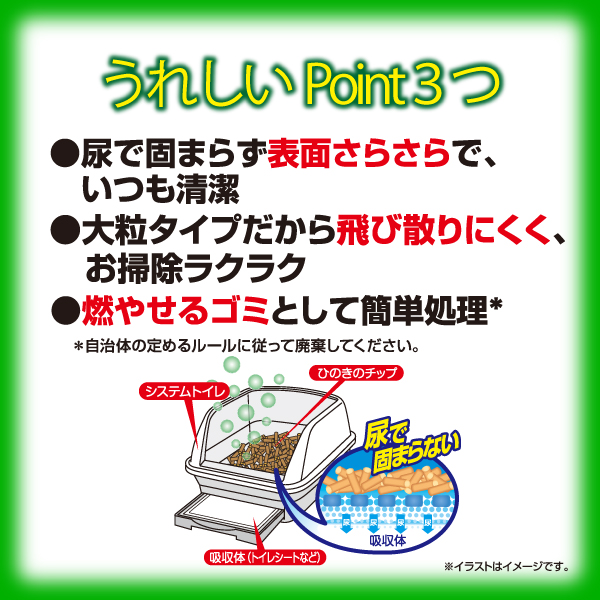 H-240 クリーンミュウ　国産天然ひのきのチップ　大粒2.7L×４袋