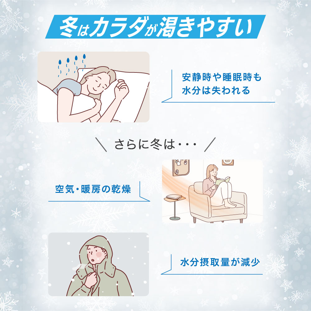 G-130　LOHASmartイオンドリンク30包×4個セット