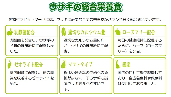 H-236　【ラビットフード】動物村　ラビットフード　アルファルファ　4.0kg×２袋