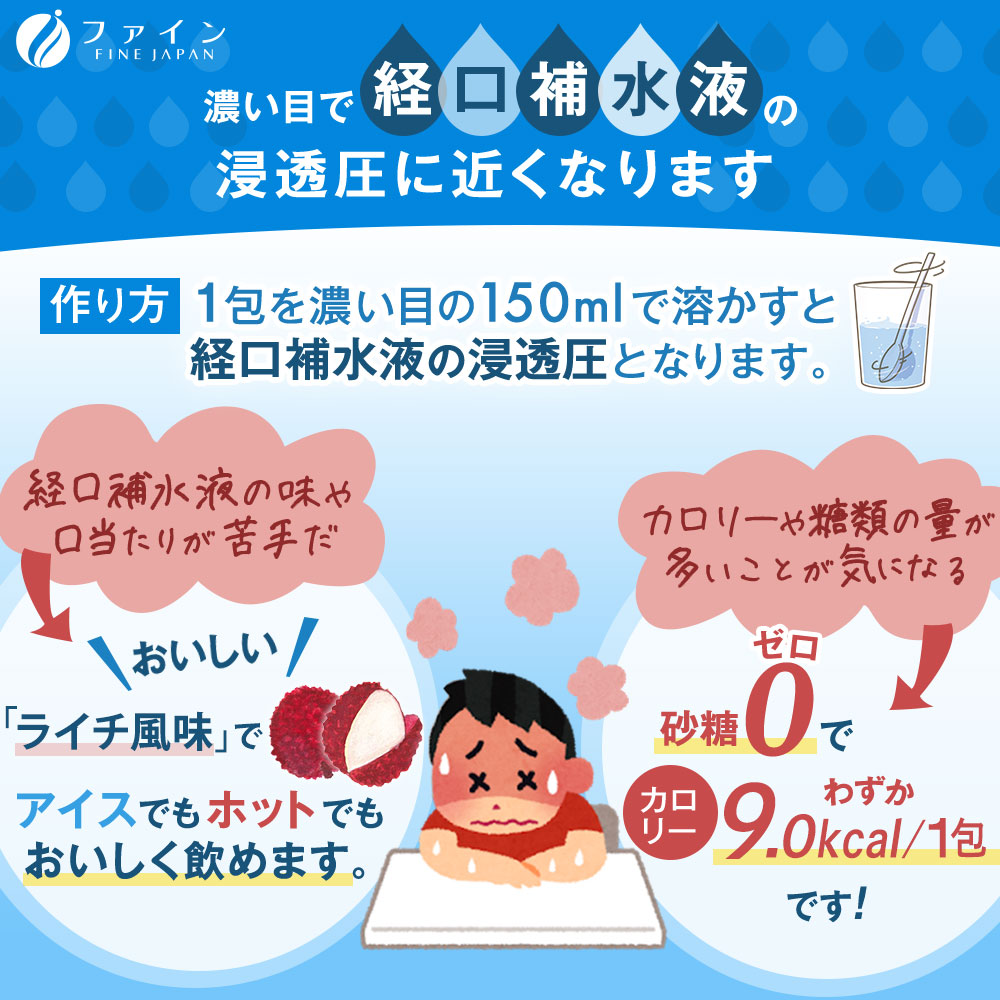 H-102　[ファイン]イオンドリンク　ビタミンプラス　５個セット