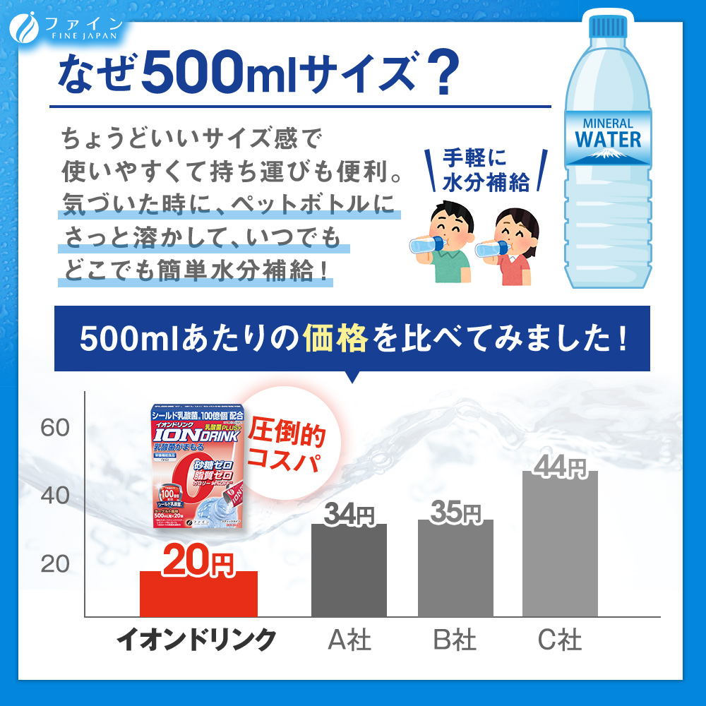 H-157　[ファイン]イオンドリンク乳酸菌プラス ５個セット