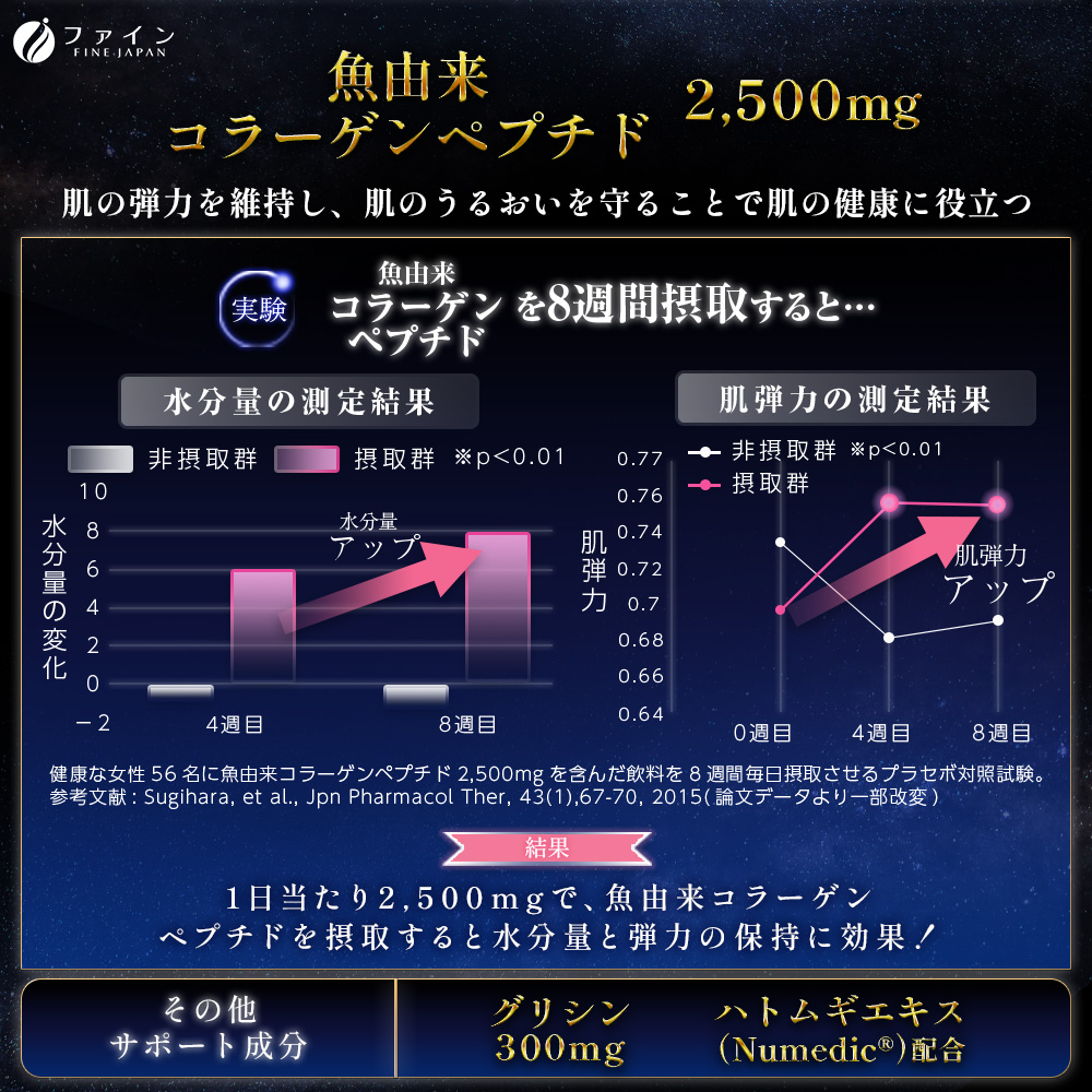 G-110　[ファイン]機）グリネルナイトコラーゲン×２個セット