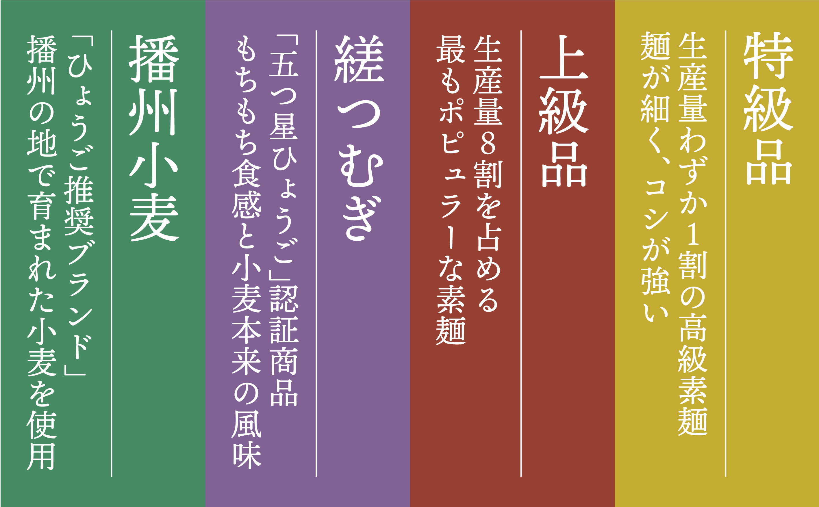 H-257　【たつの市特産品】手延素麺「揖保乃糸」四種詰合せ