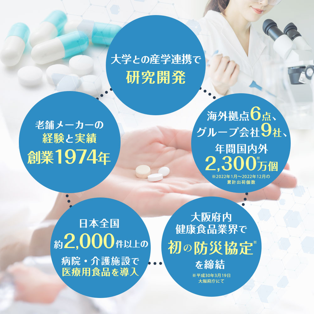 H-250　からだにやさしいかぼちゃポタージュ5袋×４個セット