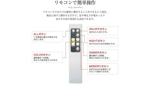 LEDシーリングスポットライト ストレート 天井照明 リモコン[675]