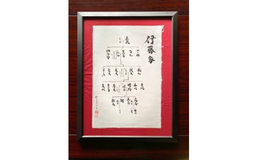 書家ごとうみのる書入り杉原紙家系図[443]