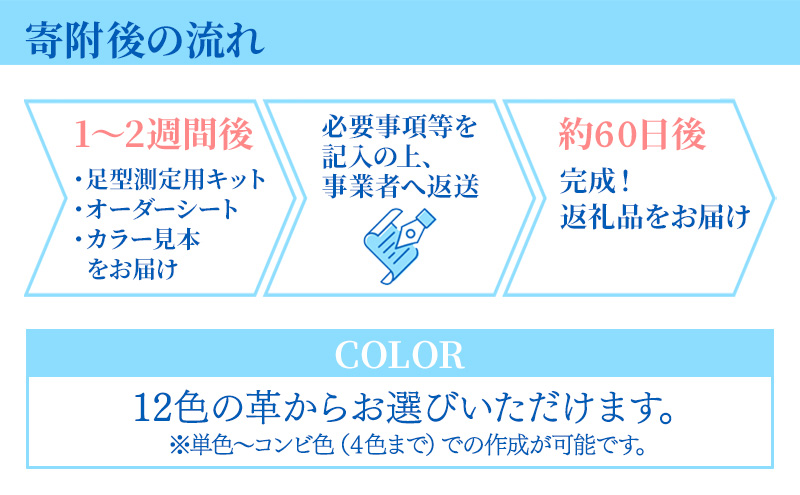 ケンプランター　オーダーゴルフシューズ　紳士用／婦人用