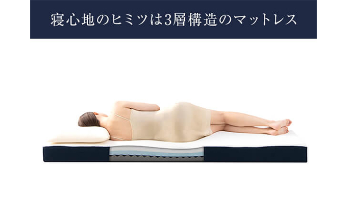 トゥルースリーパー プレミアメルティスト セミダブル[ 寝具 マットレス 低反発 高反発 体圧分散 睡眠 抗菌 防カビ 防ダニ 肩 腰 ]