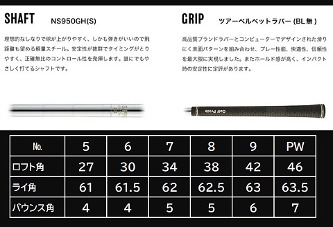 SHIMOSAKI マッスル アイアン 6本セット （#5～PW）　450BS02N.