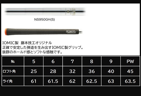 500BE14N.FK-01キャビティアイアン 6本セット #5～PW