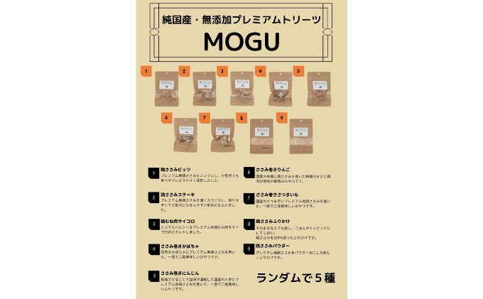 【愛犬用】純国産･無添加プレミアムトリーツMOGU 国産地鶏おやつ5種詰め合わせセット 愛犬用 ペットフード 国産 地鶏おやつ