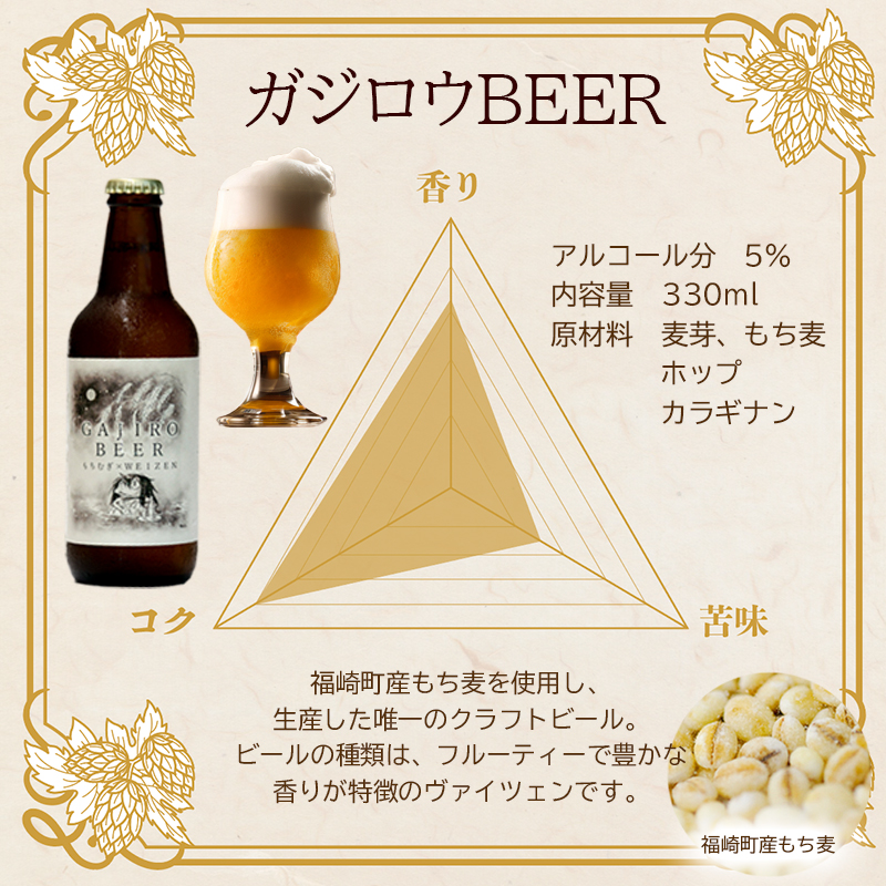 『ガジロウBEER』 と『河童サイダー』の仲良しセット(各３本合計６本セット)