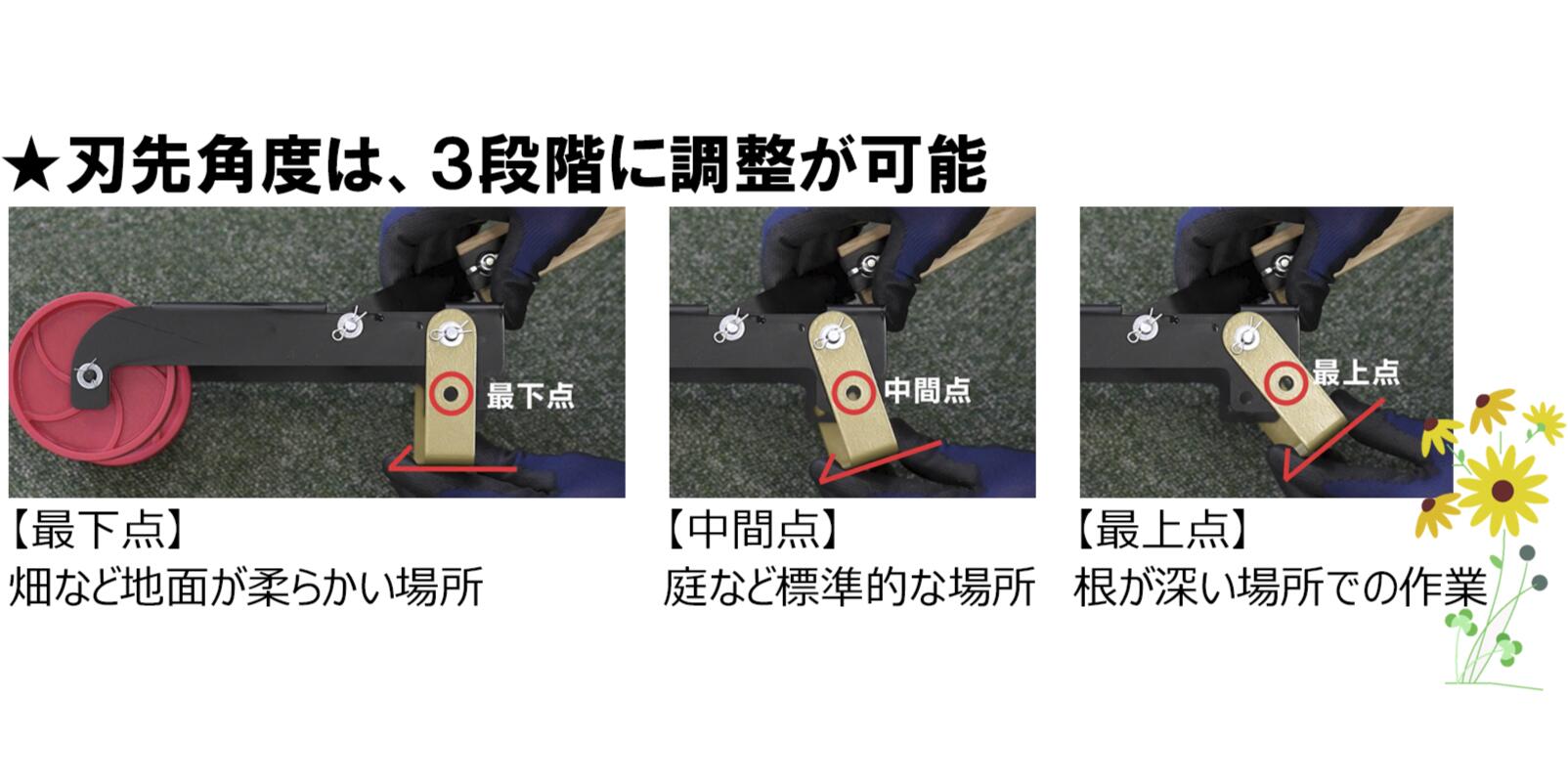 グラスシェーバー 手動式草刈り機