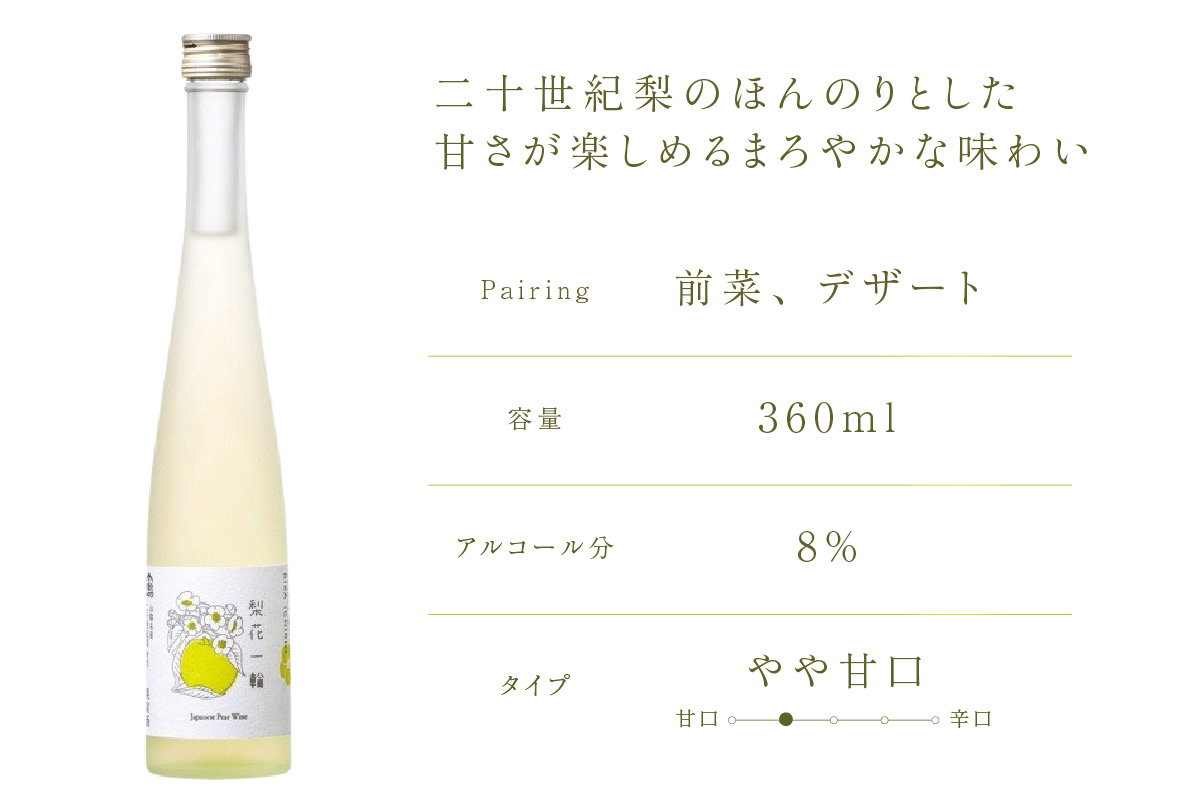 梨のワインセット 梨花一輪360ml×1本 梨のスパ－クリングワイン360ml×1本 常温 二十世紀梨 お酒 洋酒 香美町 香住 兵庫県 トキワ 16-24