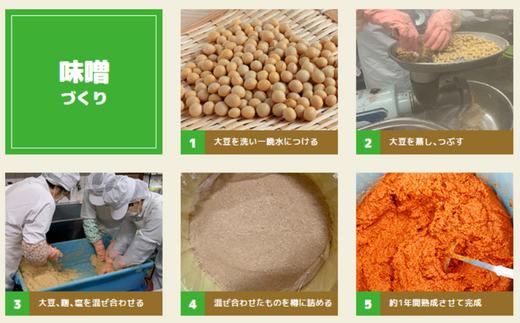 【矢田川みそ(長期熟成)1kg×3袋】味噌  みそ ミソ 手作り 麹 熟成 兵庫県 香美町 村岡 むらおか夢アグリ 16000円 41-09