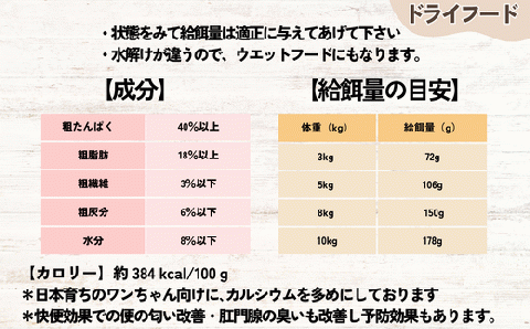 【鹿肉ドライフード300g×1袋 鹿もも肉ジャーキー70g×2袋】 常温 鹿肉 ドッグフード ペットフード 手作りフード 国産鹿肉使用 完全無添加 低温乾燥製法 完全無添加 旨味を凝縮 ジャーキー 小分けタイプ ペット用 ペット 犬 ドッグ ジビエ 鉄分 低脂肪 兵庫県 香美町 ふるさと納税 人気 送料無料 ランキング TASHIKA NPO法人 cambio 62-02