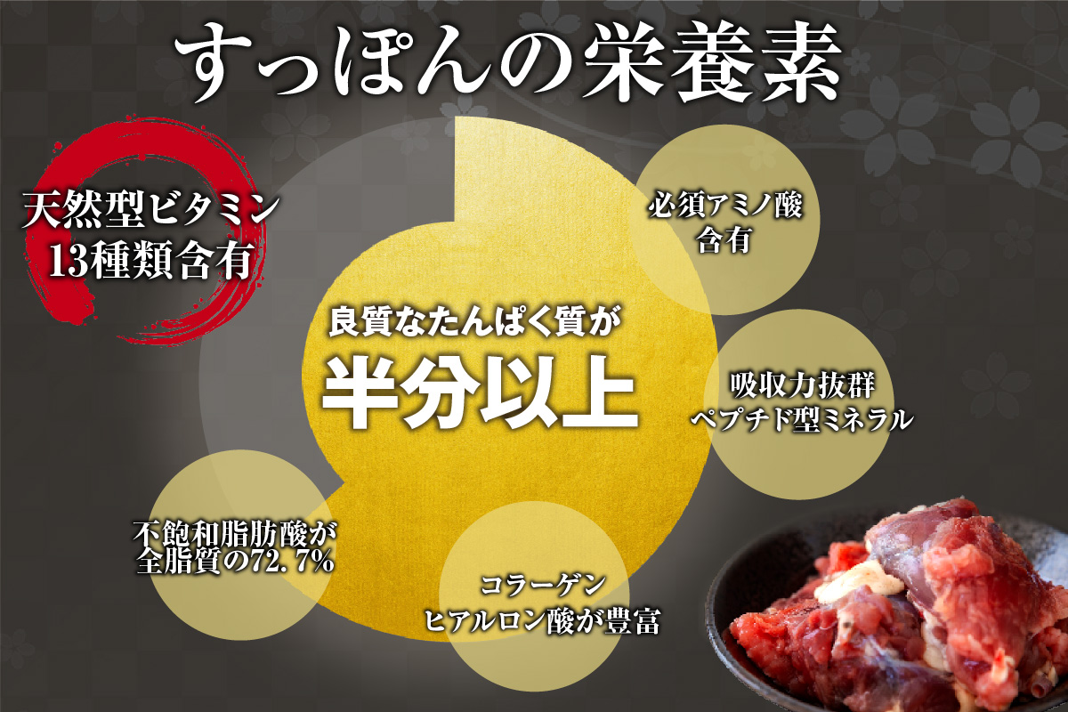 【すっぽん 鍋セット（すっぽんスープ(すっぽん切り身入り）調理済  冷凍】コラーゲン たっぷり ※発送目安：入金確認後、順次発送いたします。栄養の宝庫と言われるすっぽんを美味しいすっぽん鍋用に調理してお届け スープと身を解凍するだけ すっぽんの旨味とコラーゲンがぎゅっと凝縮 豊富な栄養素 ダイエット 美容 健康 大人気 ふるさと納税 冬 暖かい 自宅 贅沢 香美町 小代 月とすっぽん 70-01