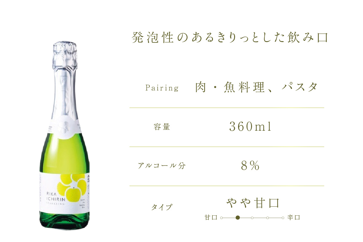 梨のワインセット 梨花一輪360ml×1本 梨のスパ－クリングワイン360ml×1本 常温 二十世紀梨 お酒 洋酒 香美町 香住 兵庫県 トキワ 16-24