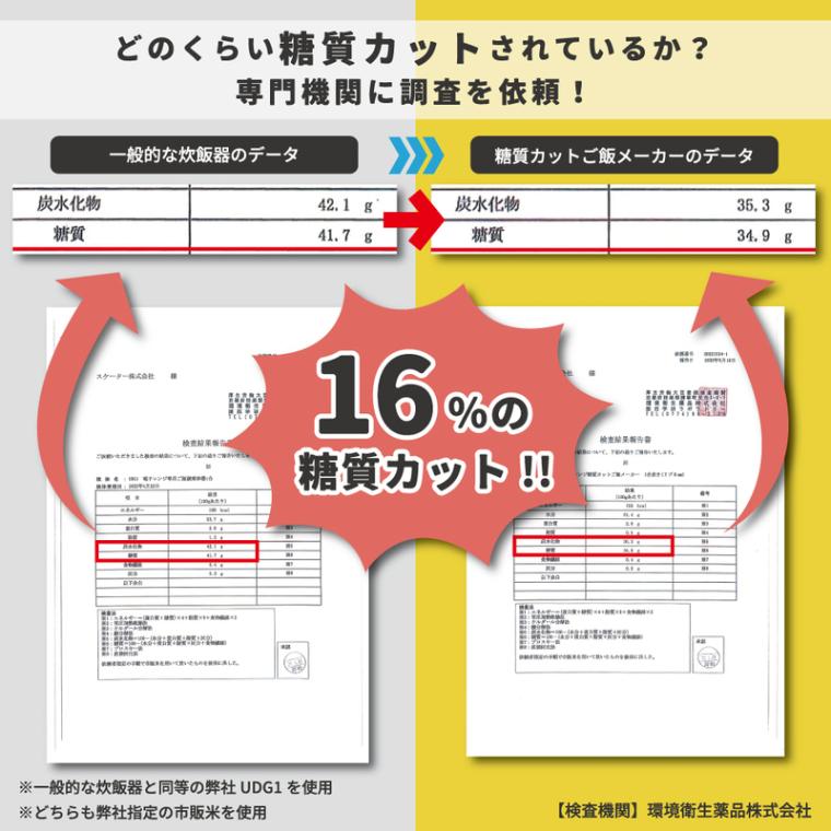 糖質カットご飯メーカー1合炊き 570001 スケーター株式会社 奈良県 奈良市 なら 6-013