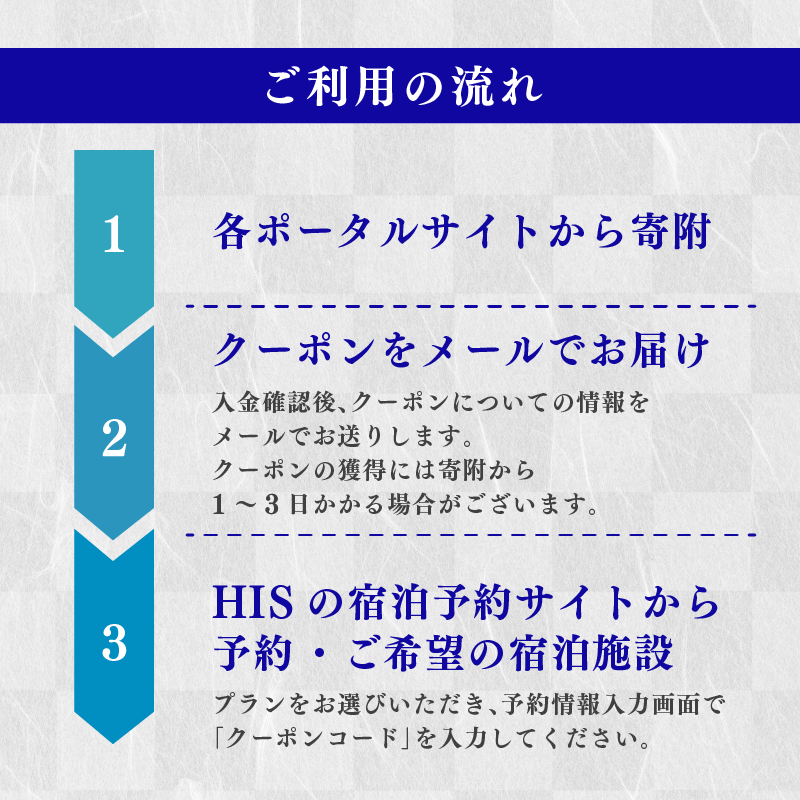 HIS 宿泊 ふるさと納税宿泊予約専用クーポン 奈良市 90,000円分 クーポン 予約 プレゼント 人気 観光地 観光 ホテル 旅館 おすすめ 観る 遊ぶ 食べる 泊まる 温泉 ビジネス 出張 家族旅行 一人旅 グループ旅行 ギフト 贈り物 利用券 体験 国内旅行 奈良県