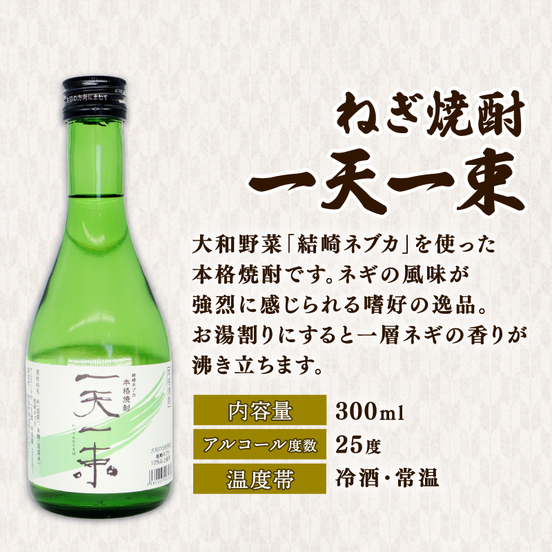日本酒 焼酎 芋 麦 ねぎ 4点 セット 純米吟醸 吟醸 飲み比べ お酒 酒 地酒 プレゼント ギフト 贈り物 贈答 家飲み 酒どころ 詰め合わせ ご当地 おいしい 清酒発祥の地奈良 奈良春日山酒造 奈良県 奈良市 敬老の日 ハロウィン クリスマス なら 12-018