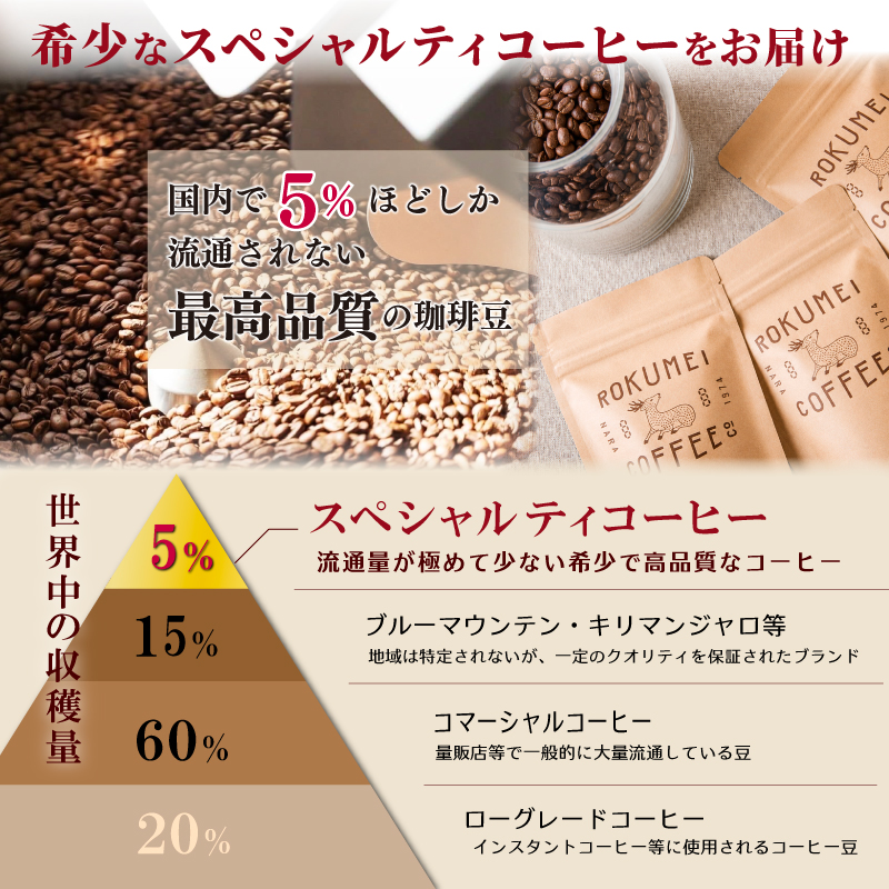 I-252　ギフト アイスコーヒー リキッド 無糖 3本セット