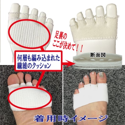 日本製 足まめ 底マメ 魚の目 足裏保護パット 5本指 あしうらら ブラック (4055-7186)