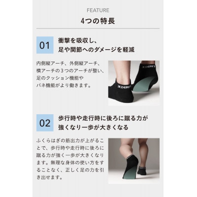 デリットテック 機能性ソックス(ホワイト)27～29cmゴルフ/マラソン/姿勢/パフォーマンス