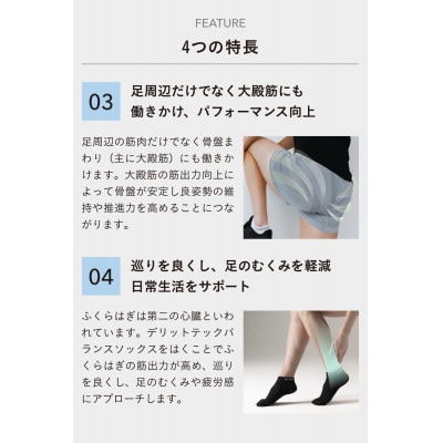 デリットテック 機能性ソックス(ホワイト)27～29cmゴルフ/マラソン/姿勢/パフォーマンス