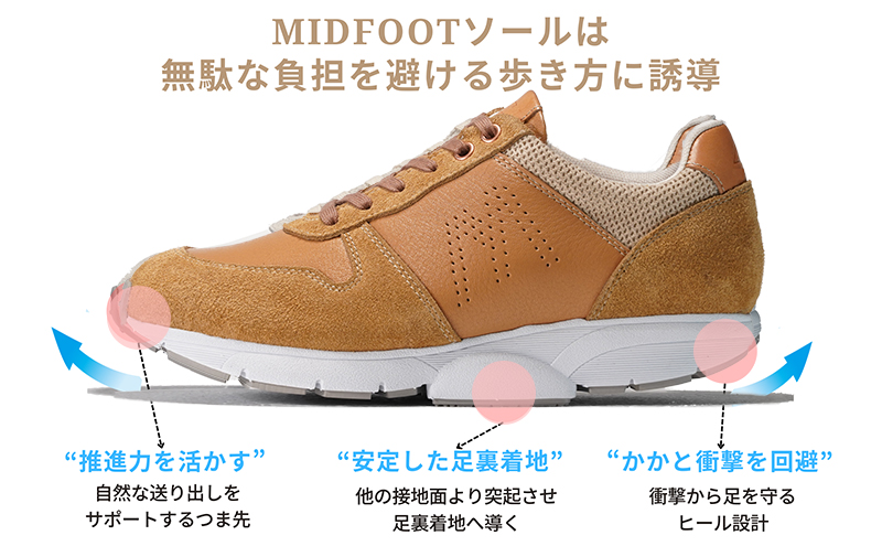 MIDFOOT ( ミッドフッド ) 婦人靴 レザースニーカー MF001JL 24.0cm( ベージュ ) 4E　【 ファッション 靴 シューズ スニーカー レディース 】 【 お洒落 レザーシューズ エコレザー 快適 履き心地 】
