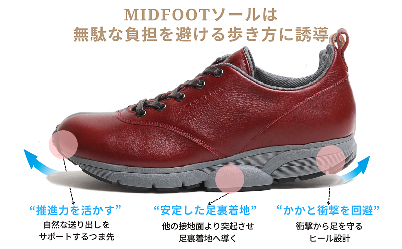 MIDFOOT ( ミッドフッド ) 婦人靴 レザースニーカー MF002JL 23.0cm( ワイン ) 4E　【 ファッション 靴 シューズ スニーカー レディース 】 【 お洒落 レザーシューズ オイルレザー 快適 履き心地 】
