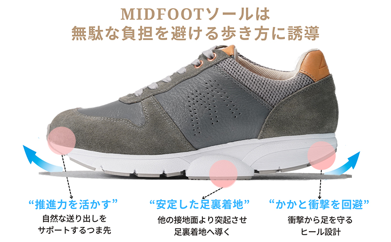 MIDFOOT ( ミッドフッド ) 婦人靴 レザースニーカー MF001JL ( グ