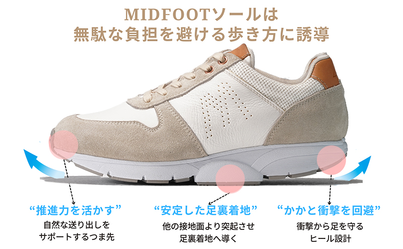 MIDFOOT ( ミッドフッド ) 婦人靴 レザースニーカー MF001JL ( ホ