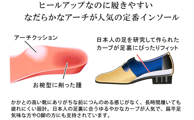 本革 ビジネスシューズ 革靴 紳士靴 5cmアップ シークレットシューズ ストレートチップ 幅広 ワイド No.716 ブラック 24.5