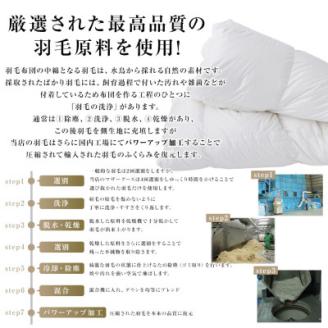 高品質シングル羽毛掛け布団440DP80サテン長超綿ホワイトマザーグース95%1.2kg白