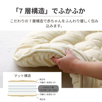 日本製直径110cmプレイマットラウンドマット花キルトダブルガーゼ生成り