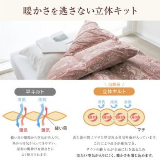 春夏秋3シーズン使える合掛ヨーロッパ産ダウンパワー400(上質ダウン93%0.8kg)シングル赤