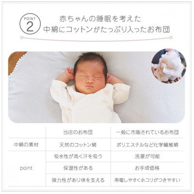 赤ちゃんの丸お座布団プリント柄(直径83cm) プリント柄