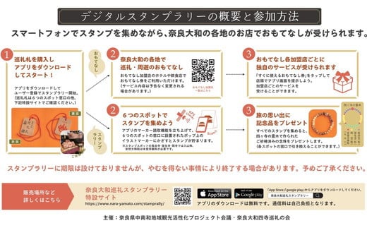 奈良大和　巡礼スタンプラリー巡礼札