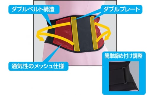 【LLサイズ】軽い力でしっかりサポート！調整もラクラク腰用サポーター※離島への配送不可