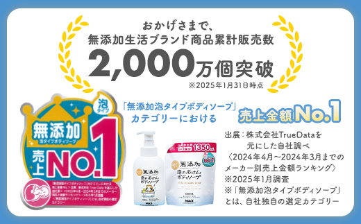 無添加　泡の石けんボディソープ　詰替セット　6個入　＜無添加生活シリーズ＞｜無香料 無着色 パラベンフリー