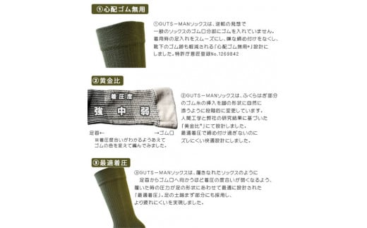 【Sサイズ(23-25cｍ)×チャコールグレー】GUTS-MAN 真の究極の五本指ソックス 1足｜ガッツマン 靴下 くつ下 メンズ 紳士 自衛隊ソックス 五本指 5本指 五本指靴下 日本製 国産 奈良