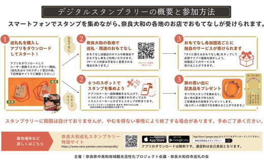 奈良大和　巡礼スタンプラリー巡礼札と四寺巡礼(共通)セット