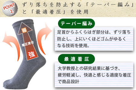 【Mサイズ(25-27cｍ)×ブラック】GUTS-MAN ゴルフのための滑らない五本指ソックス 1足 ガッツマン 靴下 くつ下 メンズ 紳士 自衛隊ソックス 5本指 日本製 国産 奈良県産◇