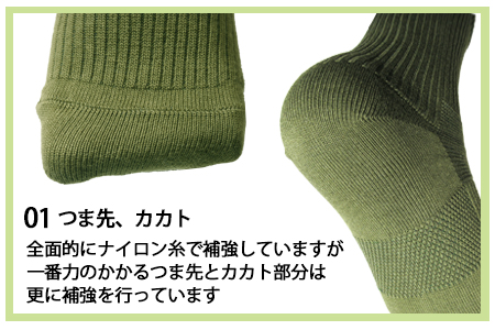 【Sサイズ(23-25cｍ)×ブラック】GUTS-MAN ストロングソックス(NS-01)3足組　ガッツマン 靴下 くつ下 メンズ 紳士 ビジネス 先丸 日本製 国産 奈良県産◇