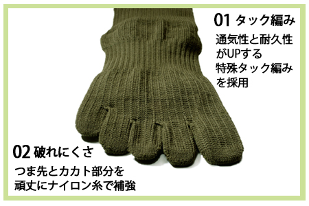 【Sサイズ(23-25cｍ)×2足組×OD(オリーブ ドラブ)】GUTS-MANスーパーストロング五本指ソックス(FR-01)2足組 　ガッツマン 靴下 メンズ 紳士 5本指 日本製 国産◇