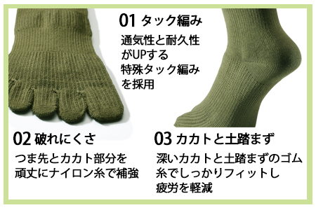 【Mサイズ(25-27cｍ)×ブラック】GUTS-MAN ストロング五本指ソックス(FS-01)3足組 　ガッツマン 靴下 くつ下 メンズ 紳士 5本指 日本製 国産 奈良県産◇